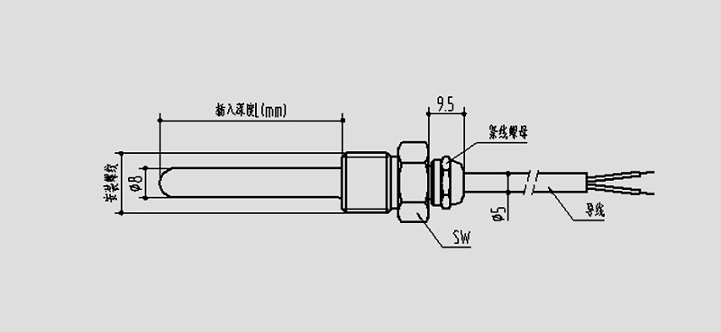 2、PCT110溫度傳感器